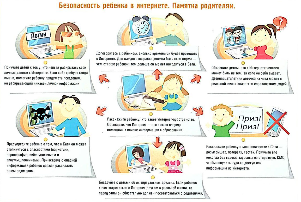 Презентация на тему безопасное поведение в сети интернет